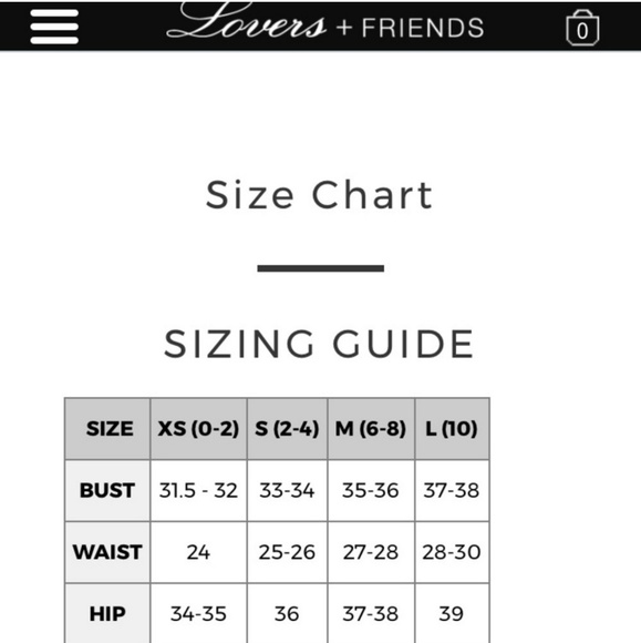 Lovers + Friends Tropical Floral Dress - Picture 5 of 5